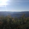 Aussicht
